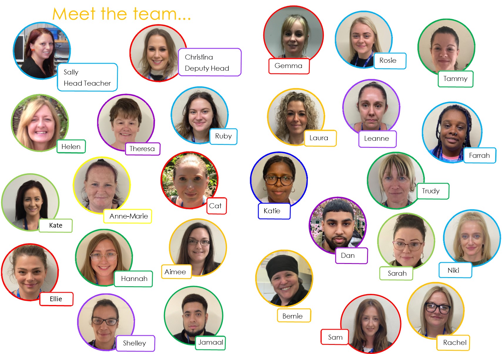 meet-the-team-castle-vale-nursery